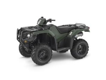 TRX420FM2